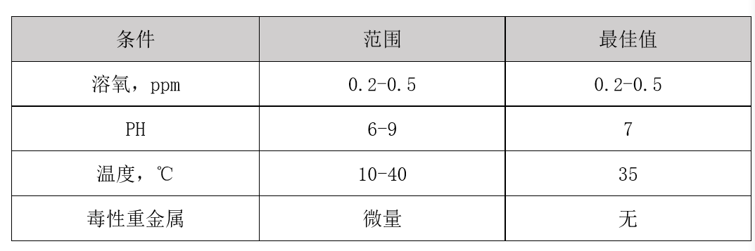 1564110713578792.png 1564110713578792.png