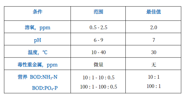 1747029271295089.png c8eab729123e8f9207ddd9e5c6b805c.png